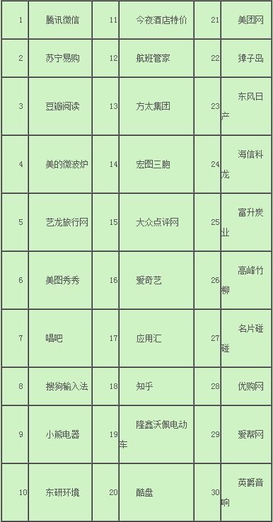 機(jī)制炭廠家